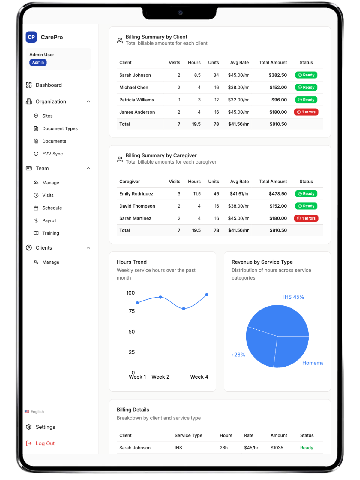 CarePro mobile app on tablet device